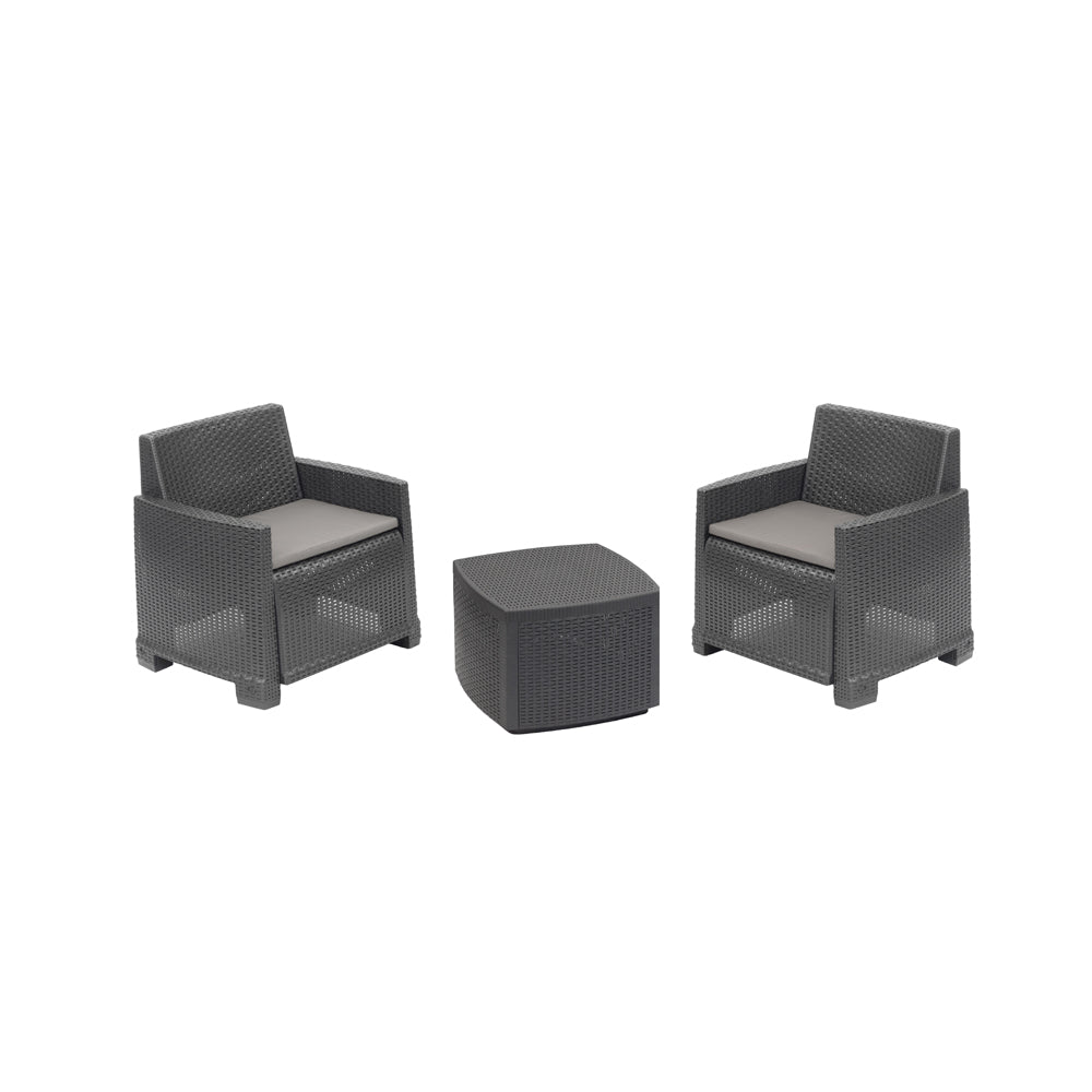 Set Idro